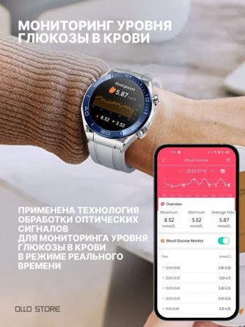 Новинка 2025г. Умные часы экраном Amoled и AI-диагностикой. Измерение глюкозы, липидов, ЭКГ, Metto, BCP, ИМТ и др.