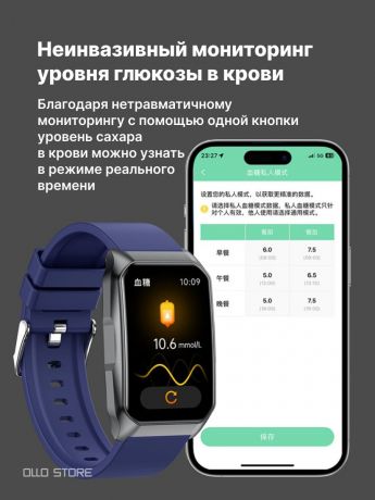 New 2026! Умные смарт часы с измерение глюкозы, давления, липидов.