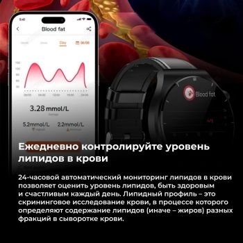 Новинка 2026г. Умные часы с экраном amoled и AI-диагностикой. Измерение глюкозы, липидов, ЭКГ, Metto, BCP, ИМТ и др.