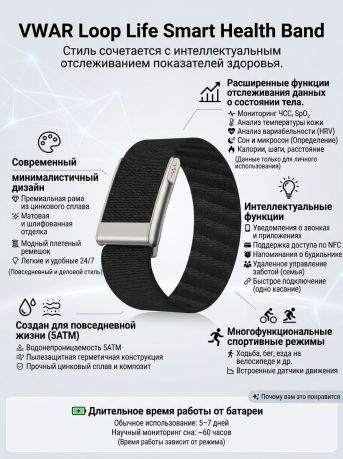 Фитнес браслет LOOP LIFE. Премиальное качество. Высокоточный чип 500 HZ.