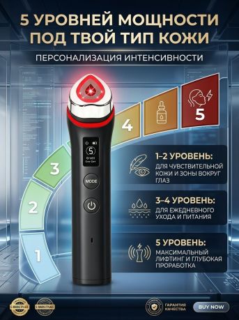 ПРЕМИУМ! Аппарат MEZO для лифтинга и омоложения кожи с микротоками и ABS-технологией против морщин для упругости и эффекта стеклянной кожи.