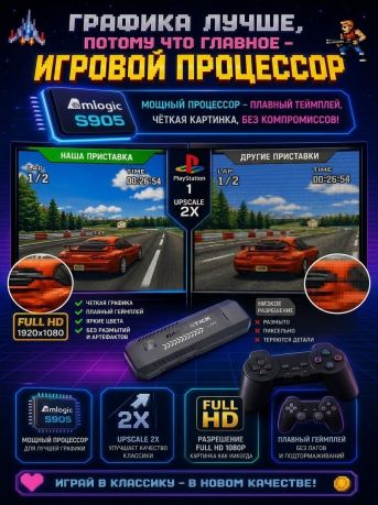 X2 PLUS Беспроводная игровая приставка с ТОП играми на русском языке! 128 Гб.